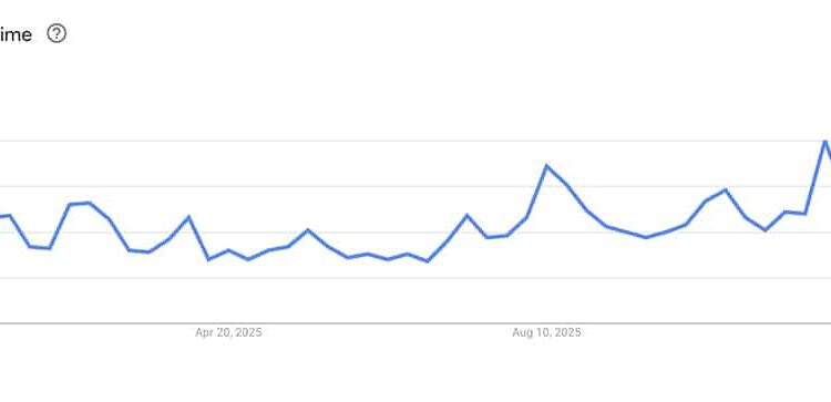 Crypto Market News Today, December 30: Bitcoin Price Struggles To Bounce as Year Ends | Expecting 2026, What’s Next?