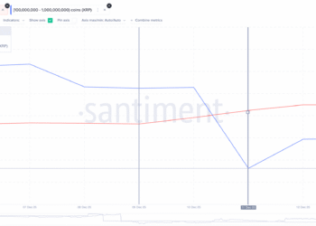 XRP Price Prediction: Is XRP Headed for a Rebound or Breakdown as Whale Accumulation Grows?