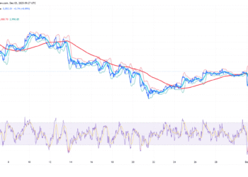 ETH USD Reclaims $3,000 Ahead of Fusaka Mainnet Launch: Next Stop $3,200?