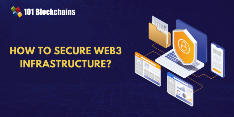 From Smart Contracts to Bridges: A Practical Guide to Securing Web3 Infrastructure