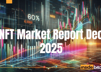 NFT Sales Fall In December, Down +60% From November 2025