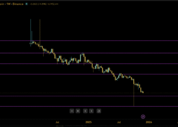 Celestia Ecosystem Begins to Crumble: TIA Price Prediction as Astria Network Shuttered