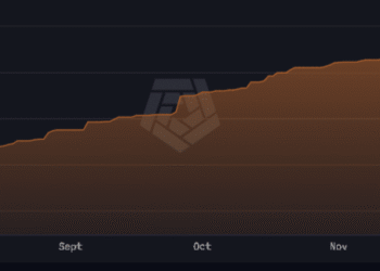 Tom Lee’s Bitmine Grabs 13,412 ETH as It Chases 5% of All Ether