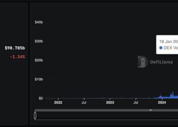 Solana Price Slides While Usage Booms: What’s Really Going On?