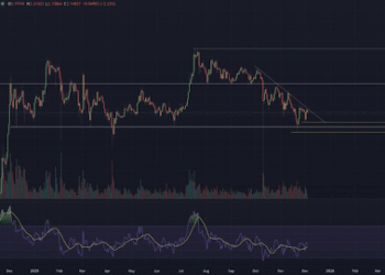 XRP Price On The Verge Of Another Crash, But There’s Still Hope