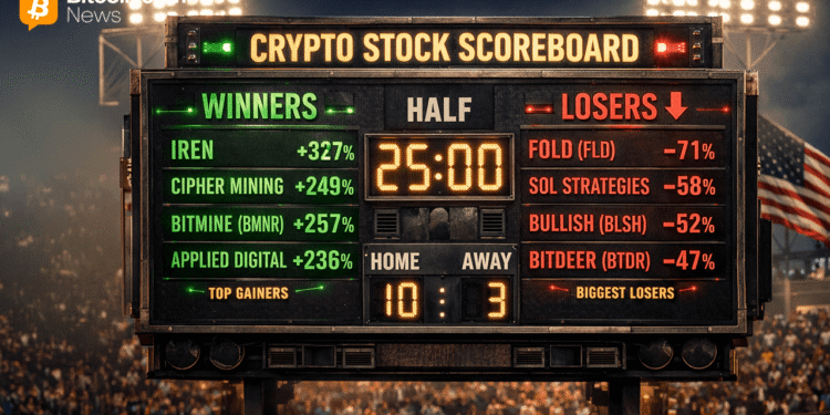 Crypto Stocks in 2025: Eye-Popping Winners, Brutal Losers, and Everything in Between