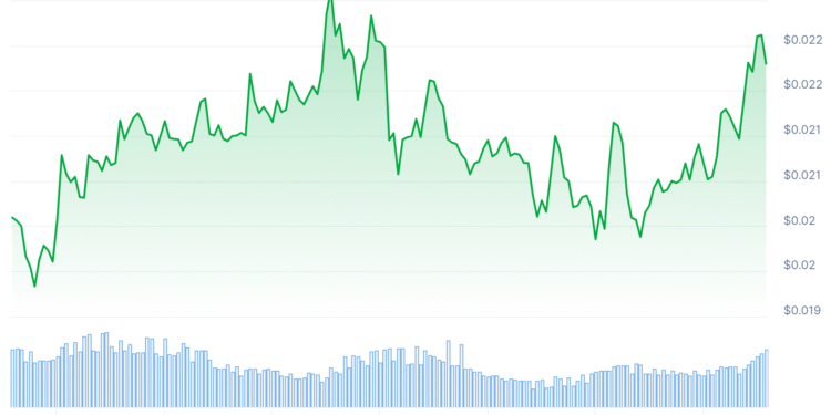 Coinbase Adds PLUME Crypto and JUPITER as Year-End Liquidity Tightens Across Crypto Markets