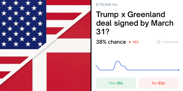 Trump Tariffs: WTF is Wrong With Americans And What to Buy?