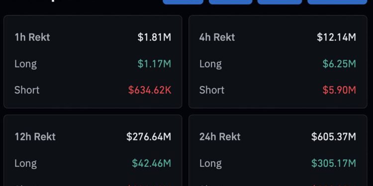 Crypto Market News Today, January 22: No War? Gold Consolidates, US Stocks Run, and Bitcoin Rally Can Finally Start
