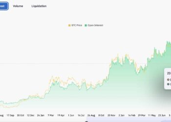 Why Is Crypto Crashing? Record $700M Exits Bitcoin ETFs in Single Day as Wall Street De-Risks Ahead of Trade War