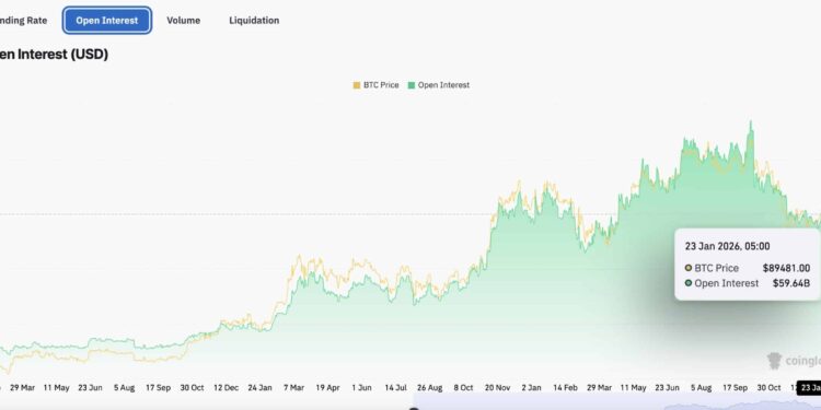 Why Is Crypto Crashing? Record $700M Exits Bitcoin ETFs in Single Day as Wall Street De-Risks Ahead of Trade War