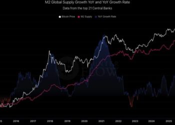 Weekly Crypto Market Update January 18th-22nd