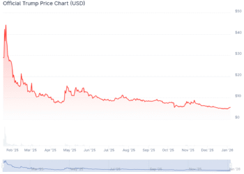 Now That Crypto Is Objectively Dead, This Is the Next Big Thing