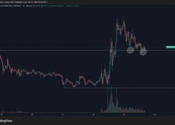 Coinbase Adds Sentient Crypto Futures—Here’s What That Means for You