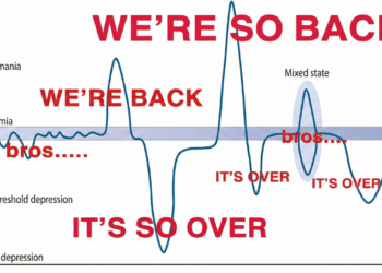 Bitcoin Nears $100K, Ordinals Boom, and More — Week in Review