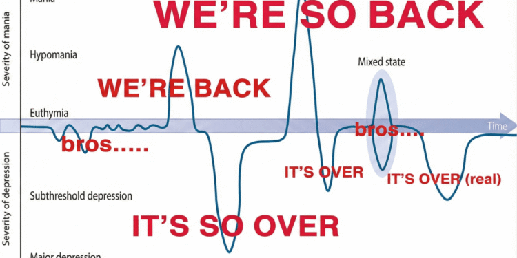 Bitcoin Nears $100K, Ordinals Boom, and More — Week in Review