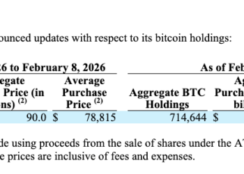 Bitcoin, Ethereum, Crypto News & Price Indexes