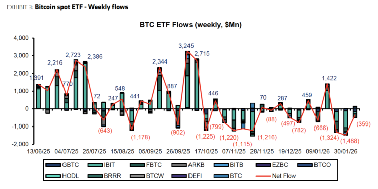 Bitcoin, Ethereum, Crypto News & Price Indexes