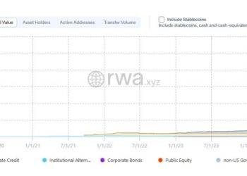 Bitcoin, Ethereum, Crypto News & Price Indexes