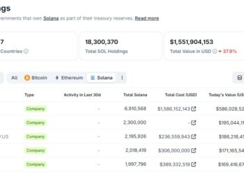 Bitcoin, Ethereum, Crypto News & Price Indexes
