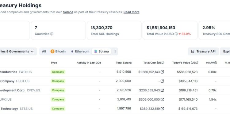 Bitcoin, Ethereum, Crypto News & Price Indexes