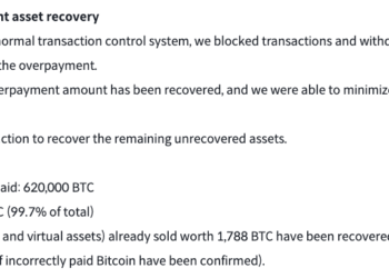 Bitcoin, Ethereum, Crypto News & Price Indexes
