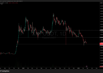 Arizona Bill Proposes State Reserve Fund Including XRP and DigiByte