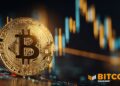 Interactive Brokers Adds Nano Bitcoin Futures Via Coinbase