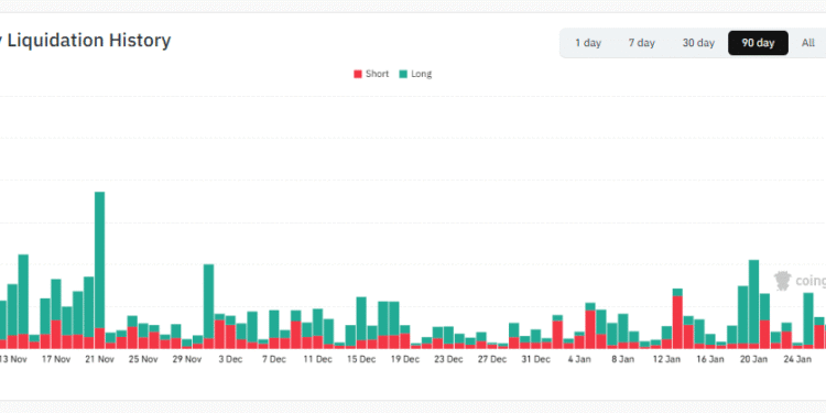 Bitcoin Price Bounces After -11% Weekend Drop as Weekday Buyers Return