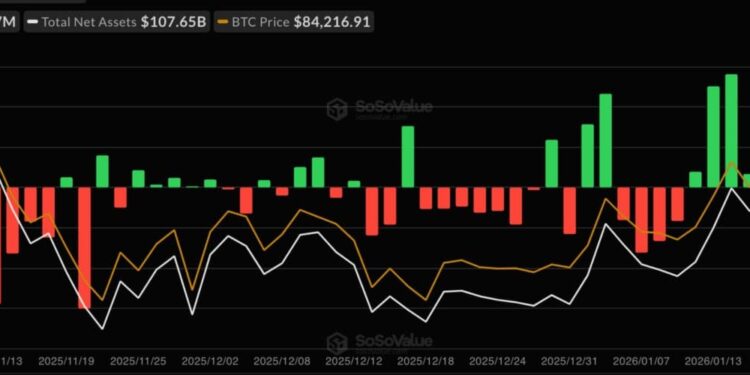 Crypto ETF Outflows Surge To Nearly $1B as Volatility Spikes