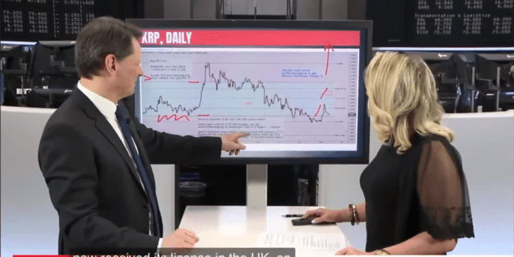XRP Spotlighted In German Media With Bold $9 Projection