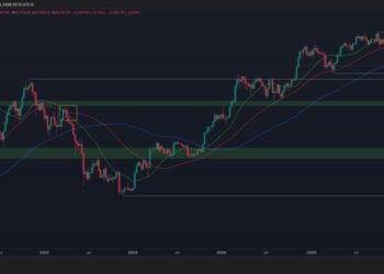 Veteran Analyst Says Bitcoin Spanked Gold Over The Long Run
