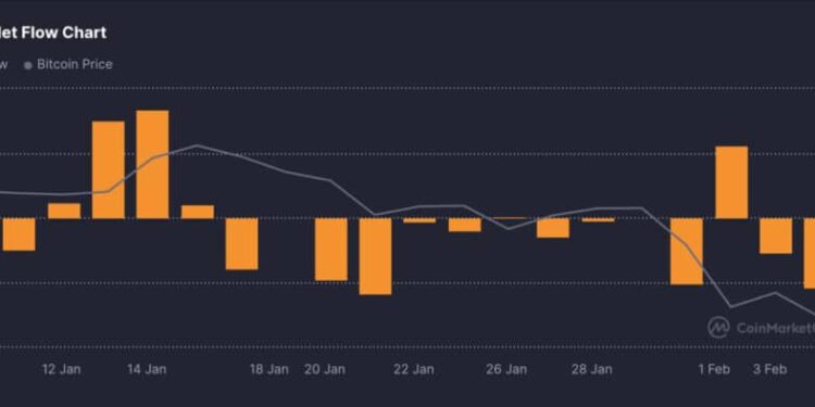 Senator Warner Calls It ‘Crypto Hell’ as Senate Revives Stalled Bill