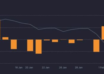 UBS Says ‘Crypto Is Not an Asset’ as Bitcoin Whales and ETFs Pull Back