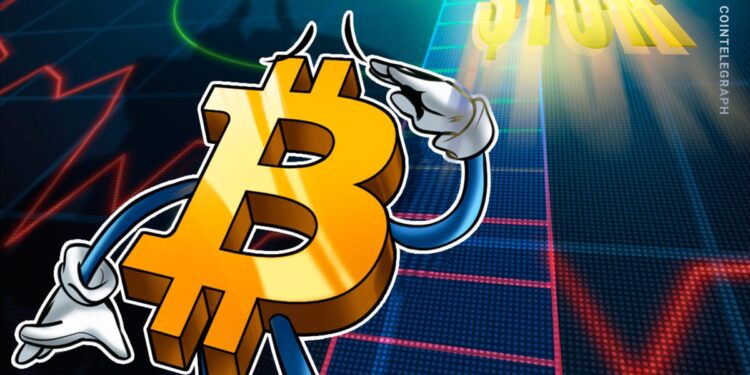 Bitcoin Turns Up the Heat on Lost Support for Its Latest Weekly Close