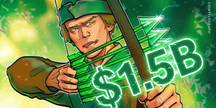 Robinhood Approves $1.5B Share Buyback