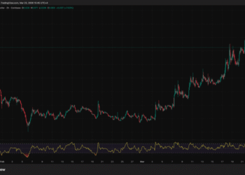 Akash (AKT) Crypto Volatility: Is the Akash Upgrade a âBuy the Rumor, Sell the Newsâ Event?