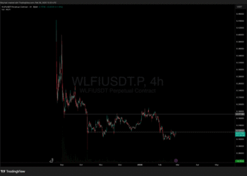 Trump-Backed WLFI Proposes Token Staking: All You Need to Know