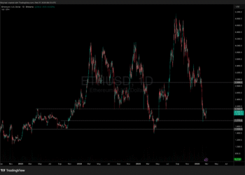 Ethereum Strawmap: Can ETH Become the ‘High-Speed Internet of Value’?