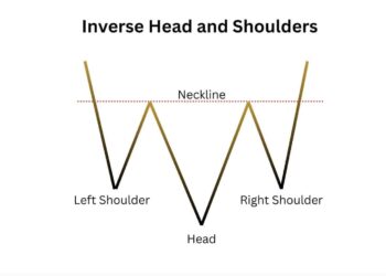Ethereum Price Eyes $2,150 Breakout: Inverse Head and Shoulders Pattern Forming