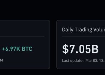 Bitcoin ETFs See $458M Inflow: ‘Geopolitical Dip’ From Iran War?