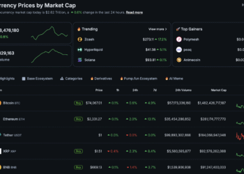 Everything Crypto Traders Need to Know About FOMC March 2026