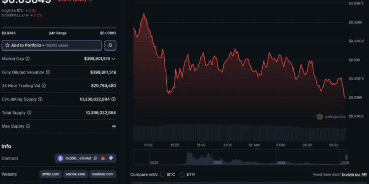 Green Light for Fan Tokens: What the SEC/CFTC Ruling Means for Chiliz Crypto