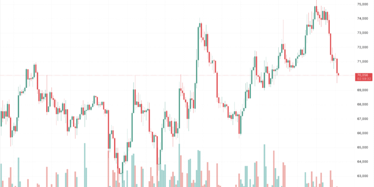 Fed Holds Rates Steady: Here’s What It Means for Bitcoin Price and Ethereum