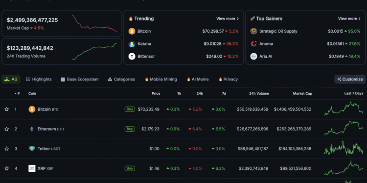 Nasdaq Wins SEC Approval for Tokenized Securities: Wall Street Goes On-Chain