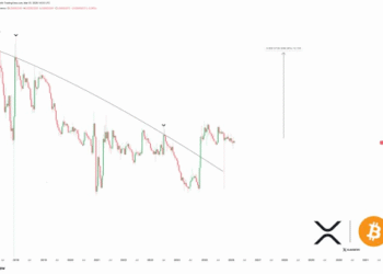 XRP Price Gears Up For A Major 680% Move Against Bitcoin To Reach $10