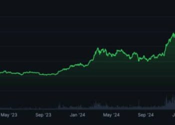 XRP $150 Price Target? The $13.5 Trillion Reality