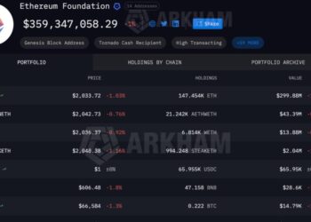 Ethereum Foundation Boosts Staking to $50M: Why It Matters for ETH Holders