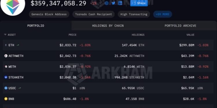 Ethereum Foundation Boosts Staking to $50M: Why It Matters for ETH Holders