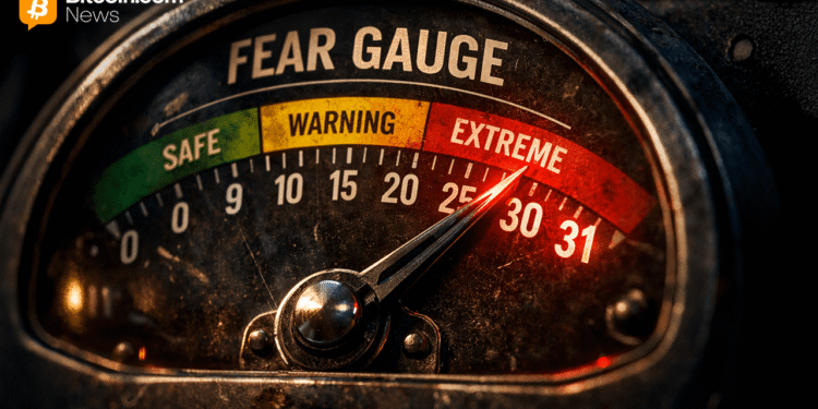 Wall Street Fear Gauge Hits 31 on Hormuz Supply Fears and Oil Price Shock – Market Updates Bitcoin News